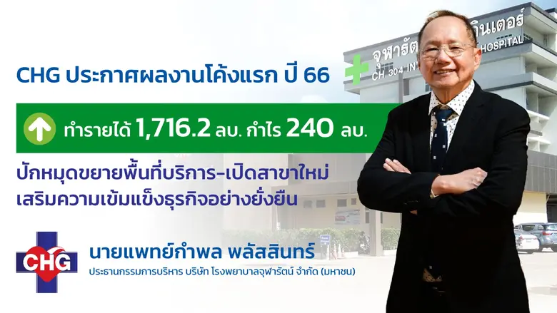 CHG ประกาศผลงานไตรมาสแรก มีรายได้ 1,716.2...