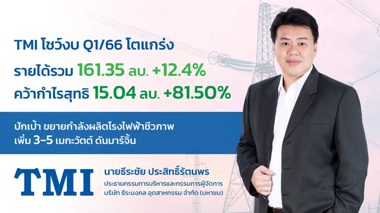 TMI ประกาศงบ Q1/2566 โกยรายได้กว่า 161 ล้...