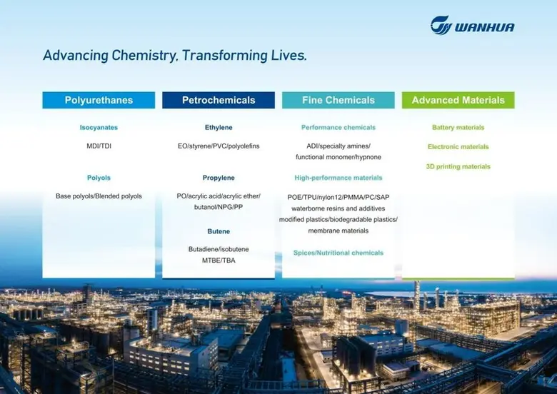 ว่านหัว เคมิคอล เซ็นข้อตกลงความร่วมมือกับบริษัทฝรั่งเศส มุ่งพัฒนาโครงการแยกเกลือออกจากน้ำทะเลที่นิคมอุตสาหกรรมเผิงไหล