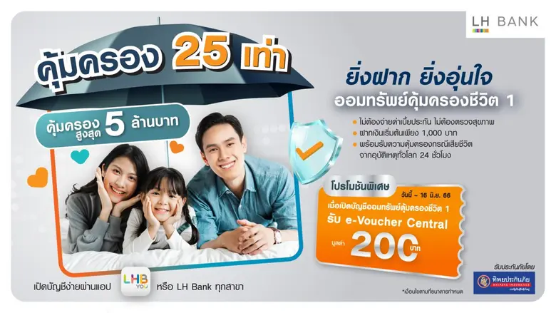 ธนาคารแลนด์ แอนด์ เฮ้าส์ จำกัด (มหาชน) (L...