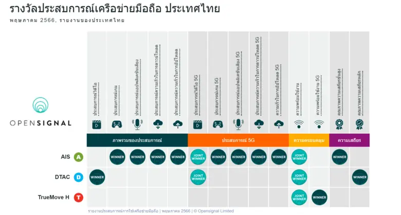 โดย โรเบิร์ต วิซีคอฟสกี้ นักวิเคราะห์อาวุ...