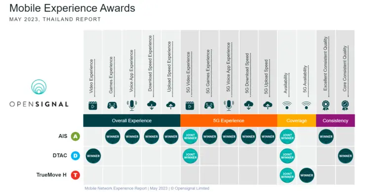 By Robert Wyrzykowski, Senior Analyst at ...