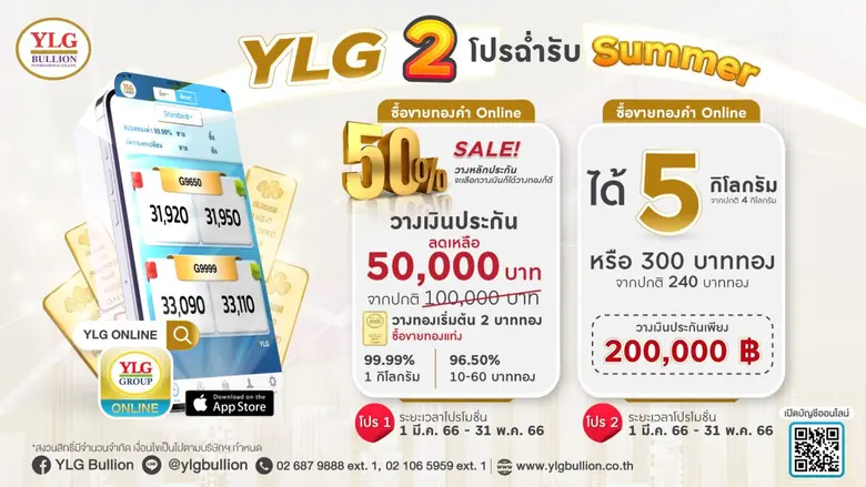 YLGมองทองคำย่อตัวรับข่าวผลประชุมเฟดก.ค.อาจขึ้นดอกเบี้ย ระยะสั้นเก็งกำไรได้ กลาง-ยาว รอจังหวะปรับฐานที่แนวรับ 1,933