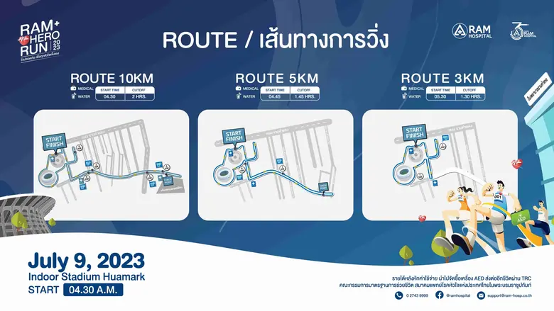โรงพยาบาลรามคำแหง ชวนร่วมกิจกรรมวิ่งเพื่อการกุศล "Ram Hero Run 2023" วิ่งปลอดภัยเพื่อทุกหัวใจแข็งแรง