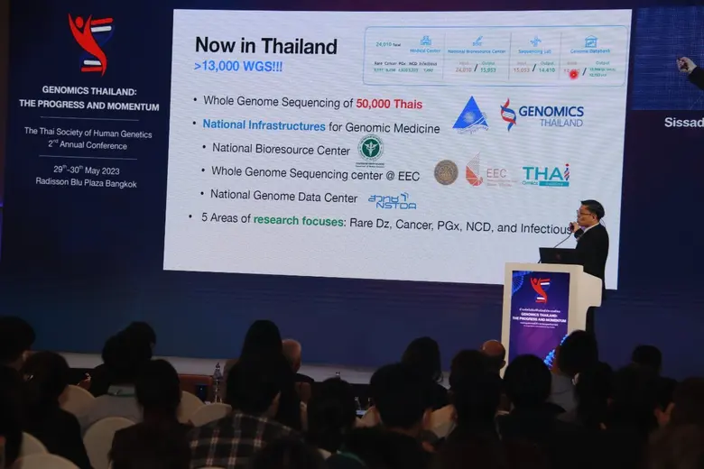 เมื่อวันที่ 29 พฤษภาคม 2566 ณ โรงแรมเรดิส...