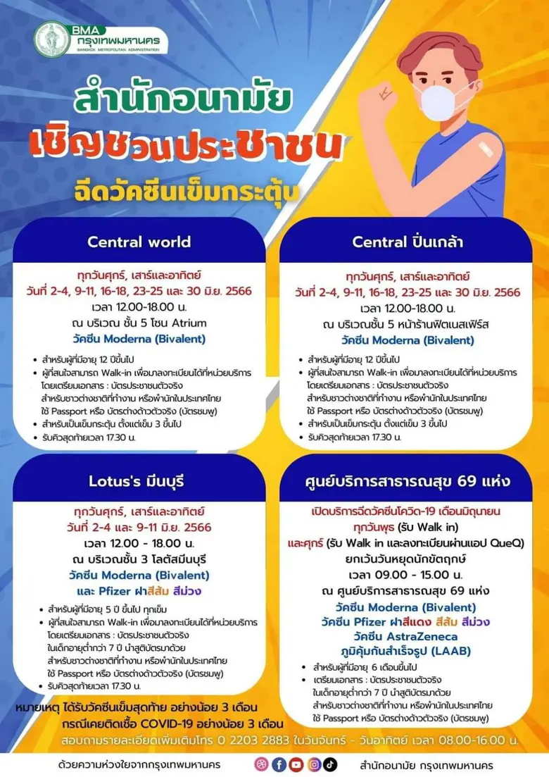 นายสุนทร สุนทรชาติ ผู้อำนวยการสำนักอนามัย...