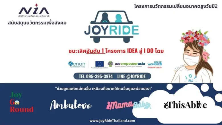 LWS แนะ 5 ธุรกิจบริการที่มาพร้อมกับนวัตกร...