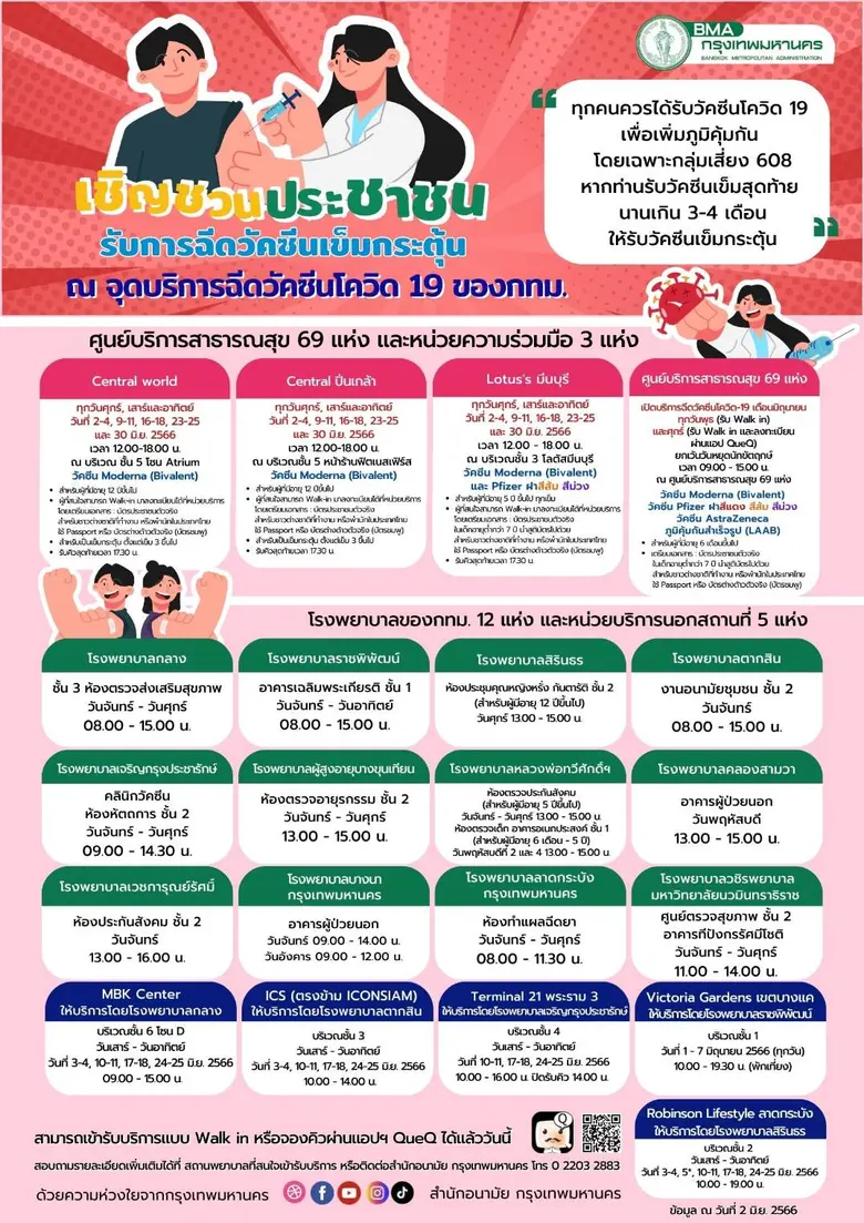 นายสุนทร สุนทรชาติ ผู้อำนวยการสำนักอนามัย...