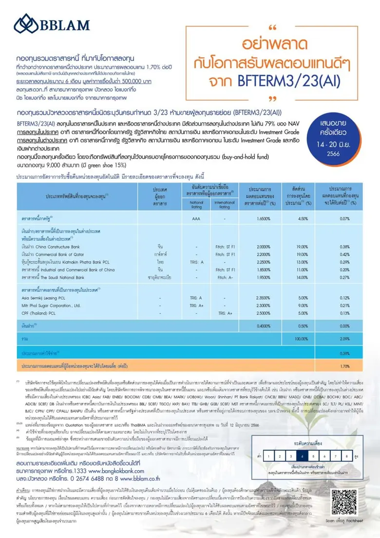 BBLAM เสนอขาย IPO กองทุนรวมบัวหลวงตราสารห...