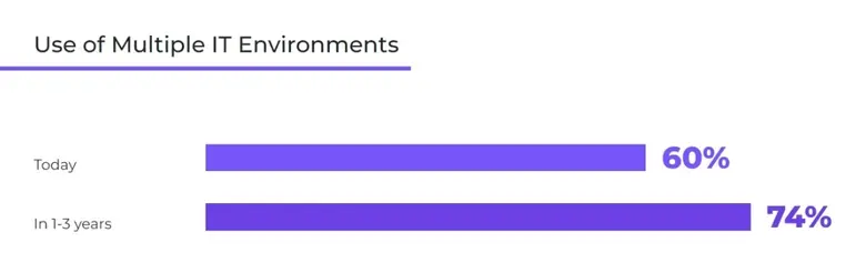 บทความโดยฮัน ชอน กรรมการผู้จัดการประจำเอเ...