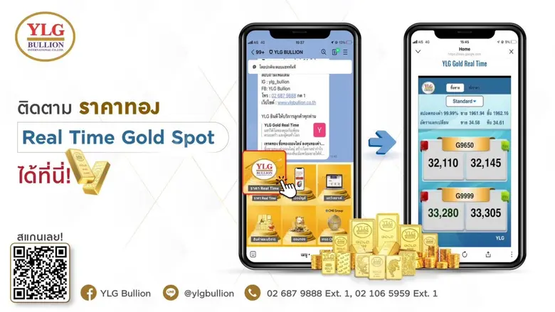 YLGเปิดตัว Get Gold แอปฯเทรดทองเพื่อรายย่...