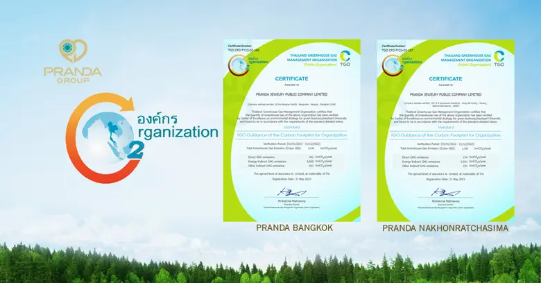 บริษัท แพรนด้า จิวเวลรี่ จำกัด (มหาชน) สำ...