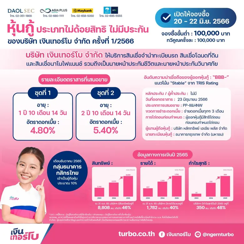 จากศักยภาพของบริษัทฯ ที่ทำผลการดำเนินงานเ...