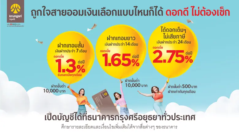 กรุงศรี (ธนาคารกรุงศรีอยุธยา จำกัด (มหาชน...