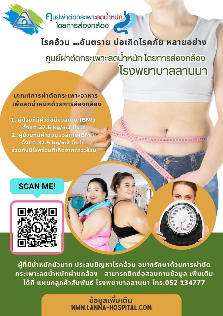 โรคอ้วน …อันตราย บ่อเกิดโรคภัย หลายอย่าง....