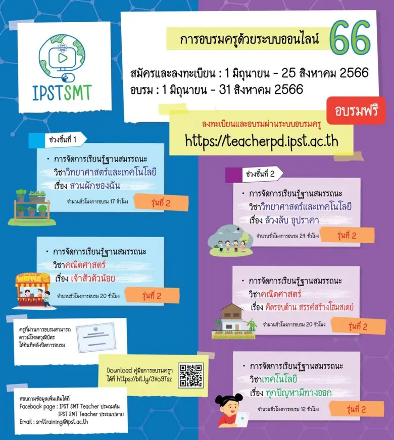 สถาบันส่งเสริมการสอนวิทยาศาสตร์และเทคโนโล...