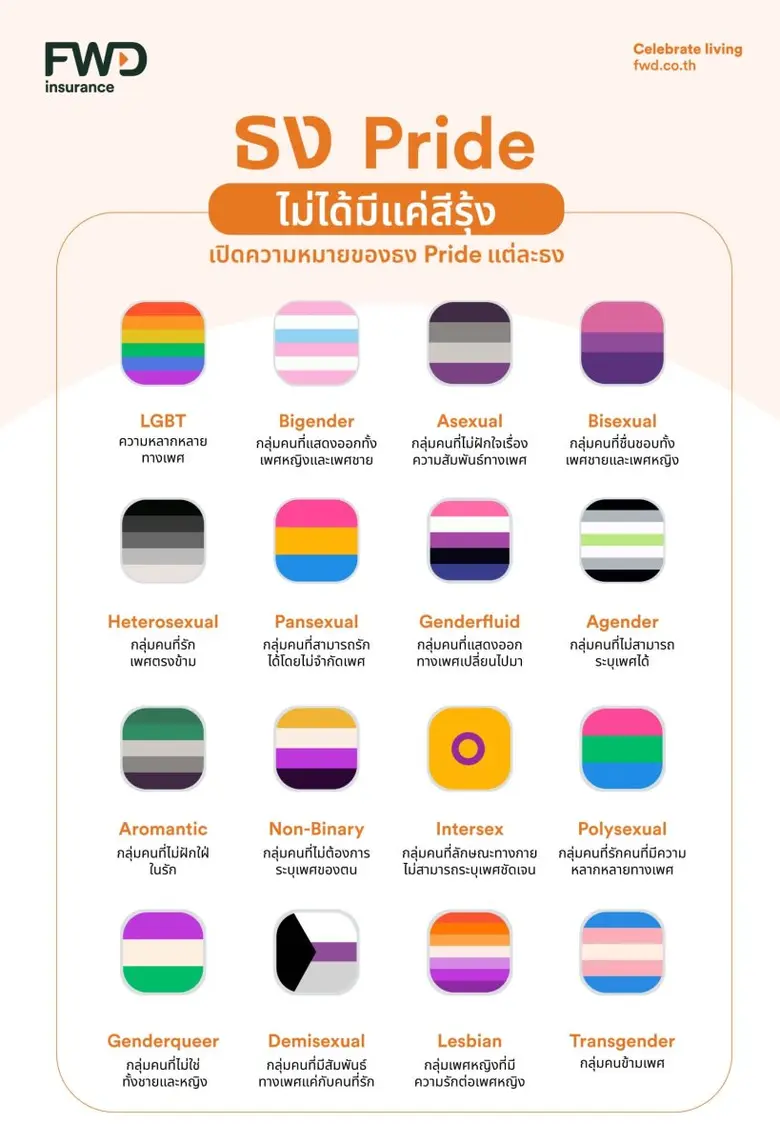 Happy Pride Month 2023! ร่วมเฉลิมฉลองเดือ...