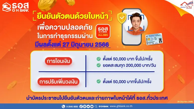 ธนาคารอาคารสงเคราะห์ (ธอส.) พร้อมสนับสนุนนโยบายของธ...