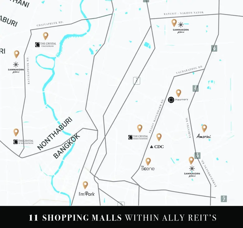 "ALLY SKY REWARDS" แอปพลิเคชันใหม่ที่เข้าใจลูกค้า ครั้งแรกของวงการศูนย์การค้า จัดหนัก 3 ความพิเศษเป็นแม่เหล็กดึงดูดใจ โหลดรับความคุ้มค่า ฟินทุกวัน