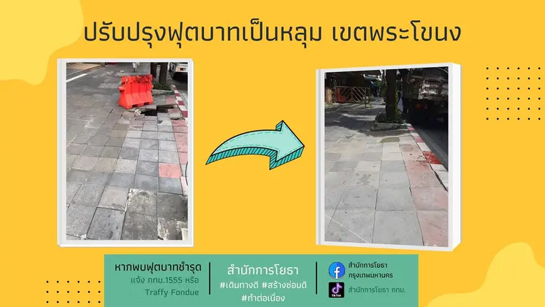 นายธวัชชัย นภาศักดิ์ศรี ผู้อำนวยการสำนักก...