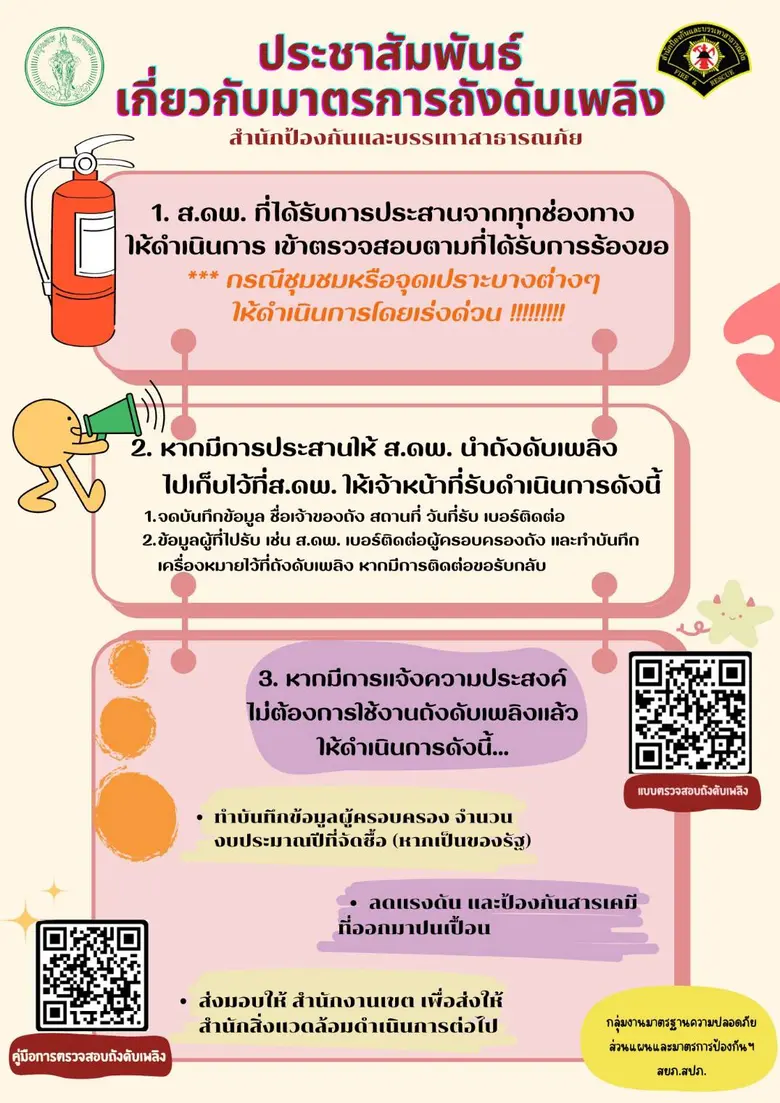 นายธีรยุทธ ภูมิภักดิ์ ผู้อำนวยการสำนักป้อ...