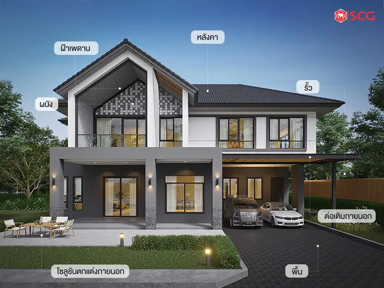 เอสซีจี ชูนวัตกรรมเพื่อการอยู่อาศัย ย้ำคอนเซ็ปต์ "ทำเรื่องบ้าน ให้เป็นเรื่องง่าย" ที่งาน HOME BUILDER FAIR 2023 ภาคอีสาน