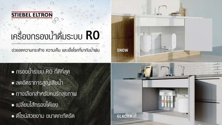 ทุกวันนี้ไม่มีใครดื่มน้ำฝนโดยตรงกันแล้ว เ...