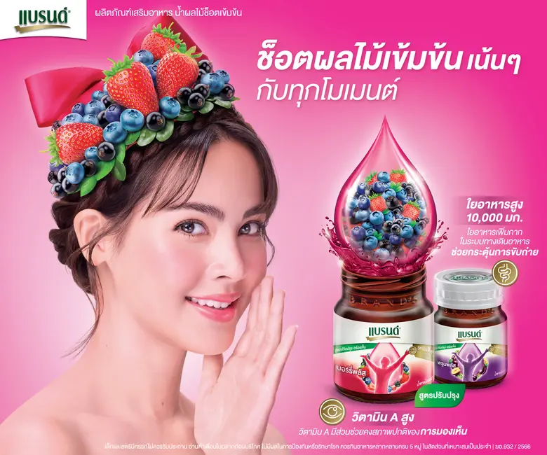 ซันโทรี่ เบเวอร์เรจ แอนด์ ฟู้ด (ประเทศไทย...