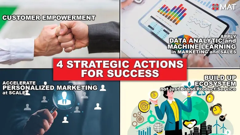 Marketing Association of Thailand Recomme...