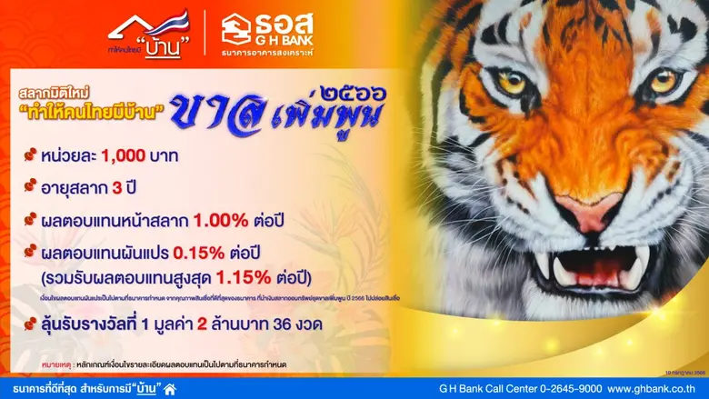 กลับมาอีกครั้ง!! ธอส. เปิดจำหน่ายสลากออมท...