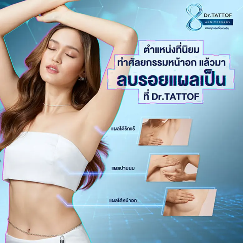 Dr.TATTOF Clinic ในฐานะผู้นำด้านเลเซอร์ลบ...