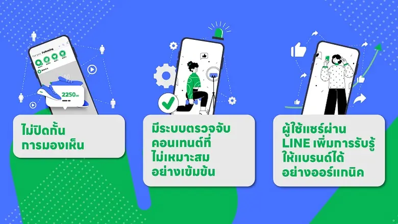 จับตา LINE VOOM พื้นที่ใหม่ พิชิตใจลูกค้า