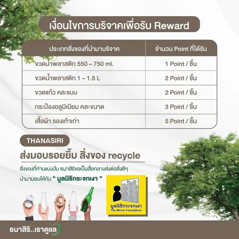 ของที่คุณไม่ใช้ … เราขอได้ไหม ?