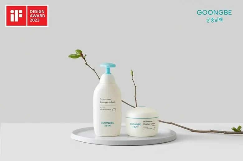 บรรจุภัณฑ์ที่สวยงามได้รับแรงบันดาลใจในการ...