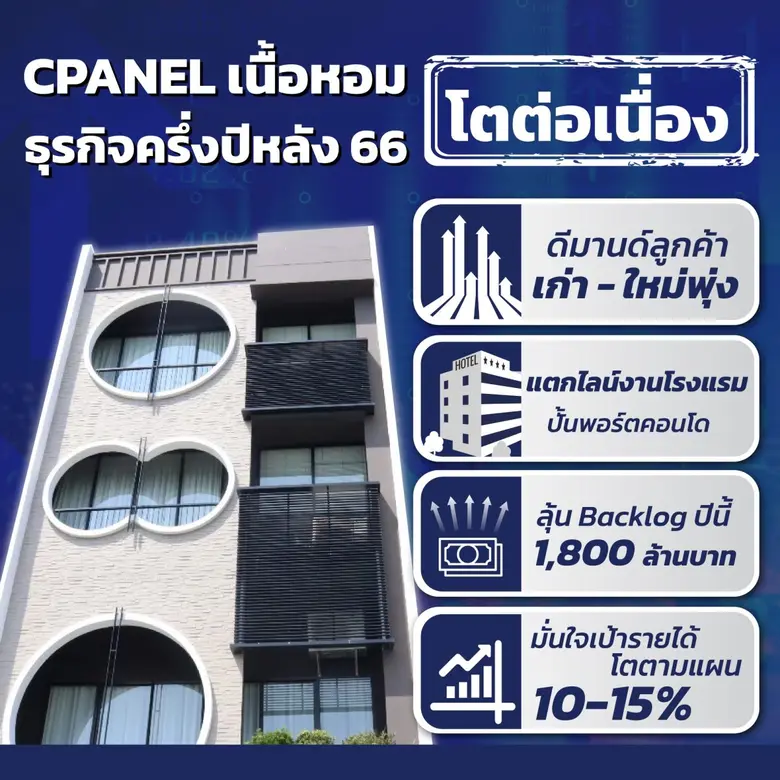 CPANEL เนื้อหอม ธุรกิจครึ่งปีหลัง 66 โตต่อเนื่อง ดีมานด์ลูกค้าพุ่ง แตกไลน์รับงานโรงแรม ปั้นพอร์ตคอนโด ลุ้น Backlog ปีนี้แตะ 1,800 ล้านบาท
