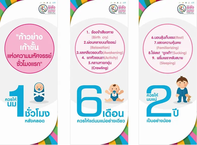 "รู้ค่า-เข้าใจ-ทำได้-ทำเป็น" คือหัวใจของ ...