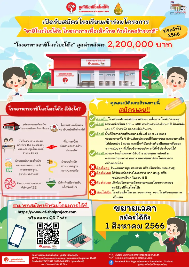 มูลนิธิอายิโนะโมะโต๊ะ ขยายเวลาเปิดรับสมัครโรงเรียนเข้าร่วมโครงการ เพื่อรับงบก่อสร้างโรงอาหาร 2.2 ล้านบาท