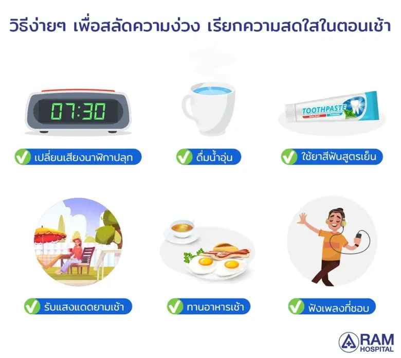 WAKE UP! 6 วิธีง่ายๆ.. ช่วยให้ตื่นนอนได้อย่างสดชื่น