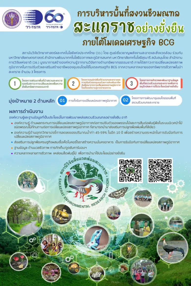 กระทรวงการอุดมศึกษา วิทยาศาสตร์ วิจัยและน...