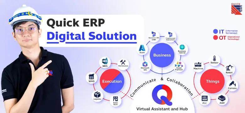 ความก้าวหน้าครั้งสำคัญจากผู้เชี่ยวชาญด้าน...