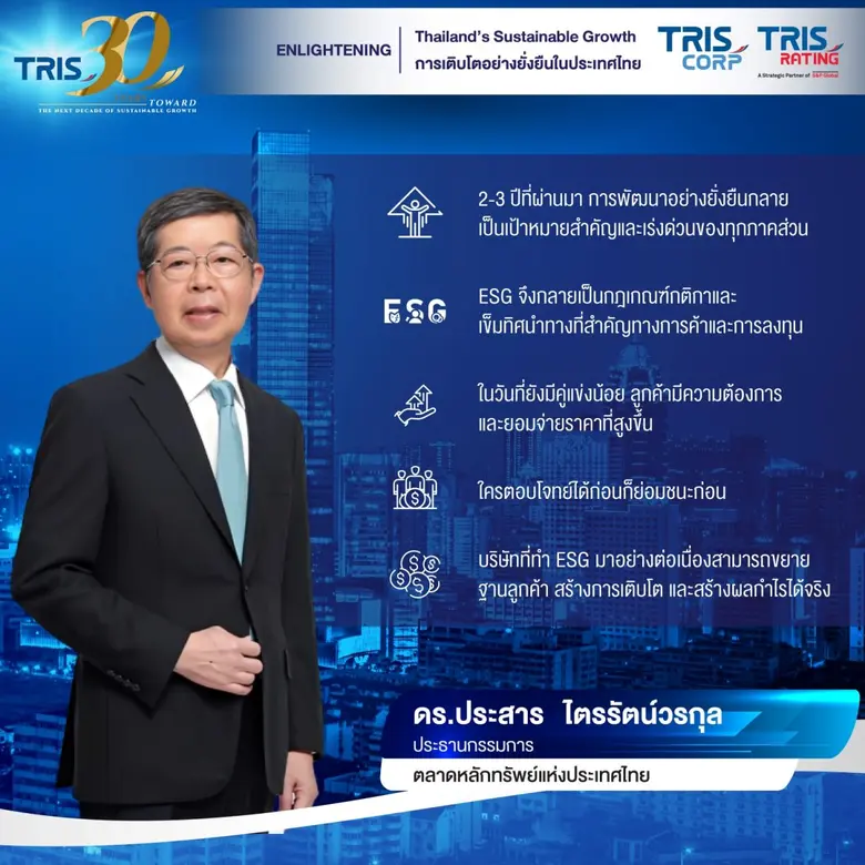 2-3 ปีที่ผ่านมา การพัฒนาอย่างยั่งยืนกลายเ...