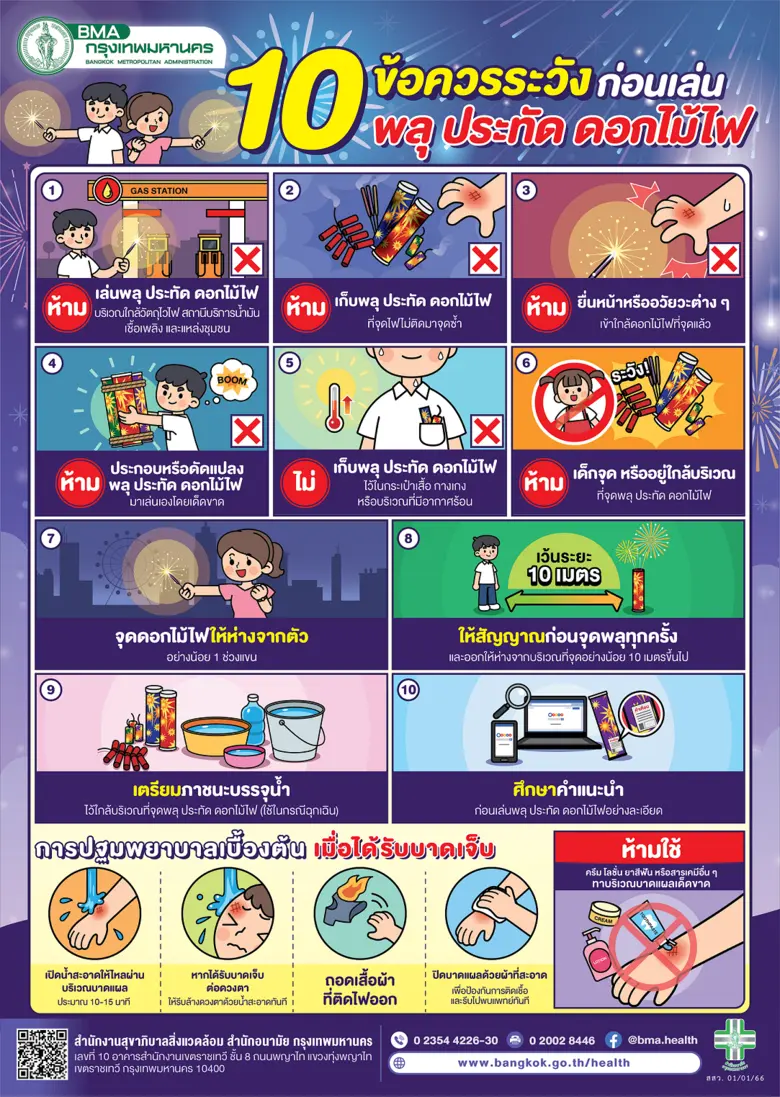 นายธีรยุทธ ภูมิภักดิ์ ผู้อำนวยการสำนักป้อ...