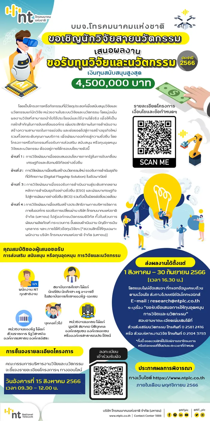 NT ขอเชิญนักวิจัยสายนวัตกรรม เสนอผลงานขอรับทุนวิจัยและนวัตกรรม ประจำปี 2566 มุ่งเน้นงานวิจัยสามารถนำไปใช้ประโยชน์และใช้งานได้จริง