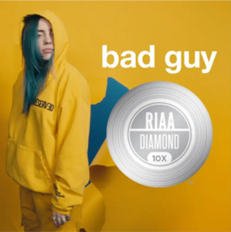 ถ้าพูดถึง "Billie Eilish" (บิลลี อายลิช) ...