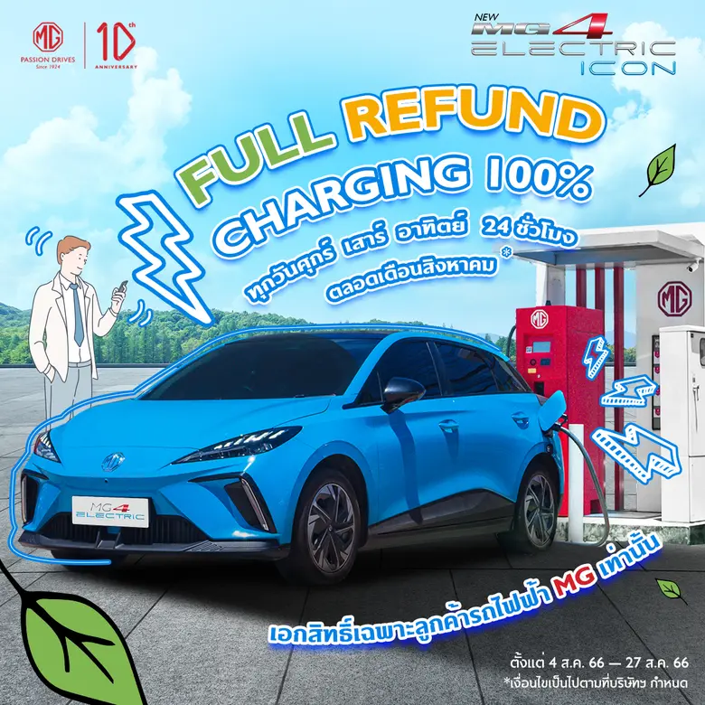 บริษัท เอสเอไอซี มอเตอร์ ซีพี จำกัด และ บ...