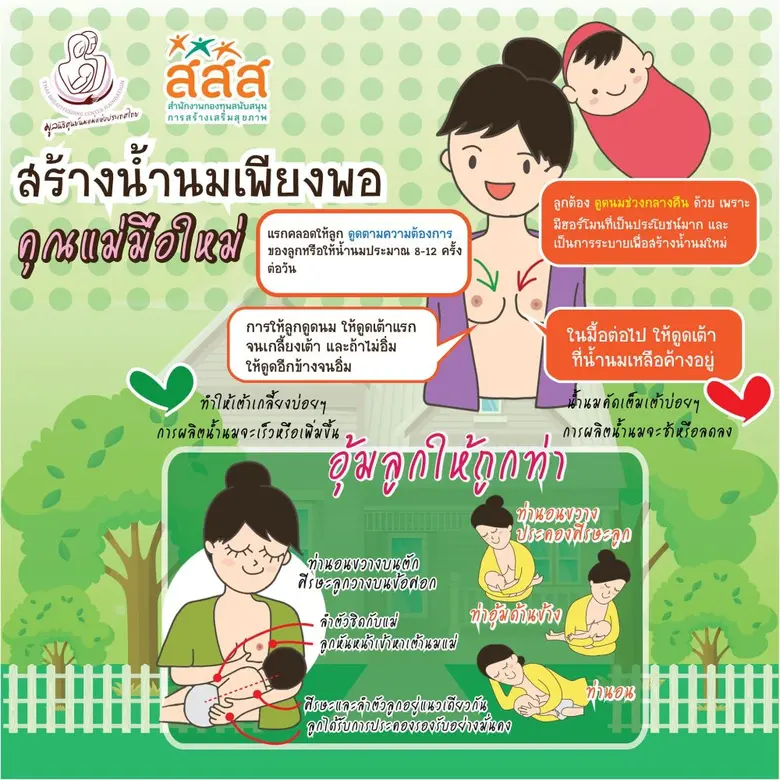 ศูนย์นมแม่ฯ ชวนสังคมไทยร่วมสนับสนุน "นมแม...