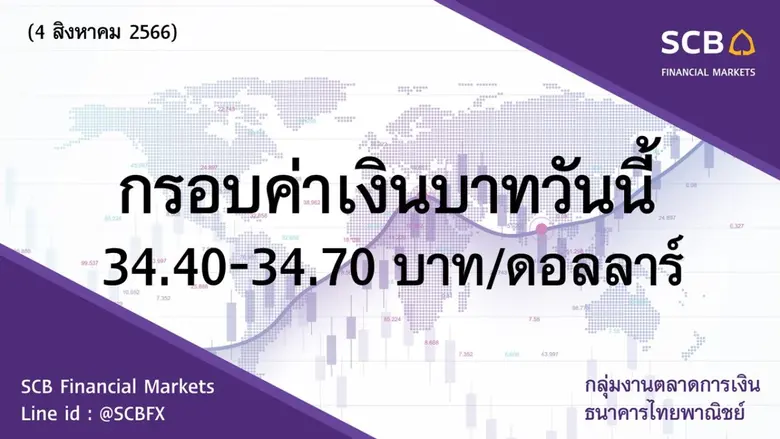 กลุ่มงานตลาดการเงิน ธนาคารไทยพาณิชย์ ประเมินค่าเงิน...