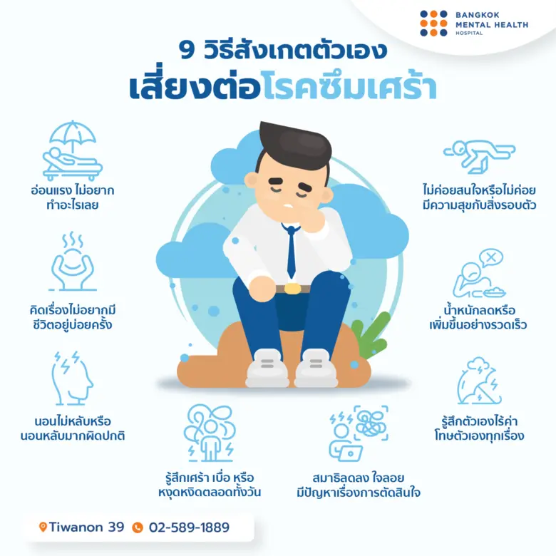 "ซึมเศร้า" ทางการแพทย์ หมายถึง ภาวะซึมเศร...