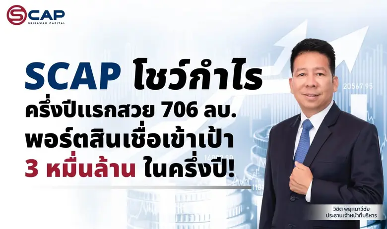 SCAP โกยกำไรสุทธิไตรมาสที่ 2 ปี 66 อยู่ที...