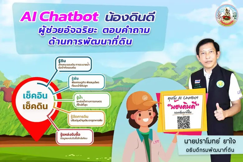 นายปราโมทย์ ยาใจ อธิบดีกรมพัฒนาที่ดิน เปิ...